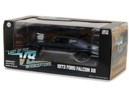 Auto Mad MaxLast of the V8 Interceptors 1973 Ford Falcon XB 1