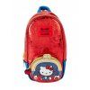 Penál Hello Kitty Minibatoh