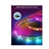 Govee WiFi RGBIC Smart PRO LED pásek 10m1